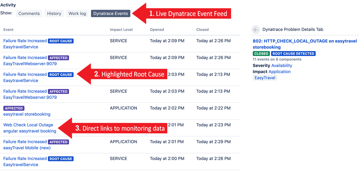 Live Problem Events Feed